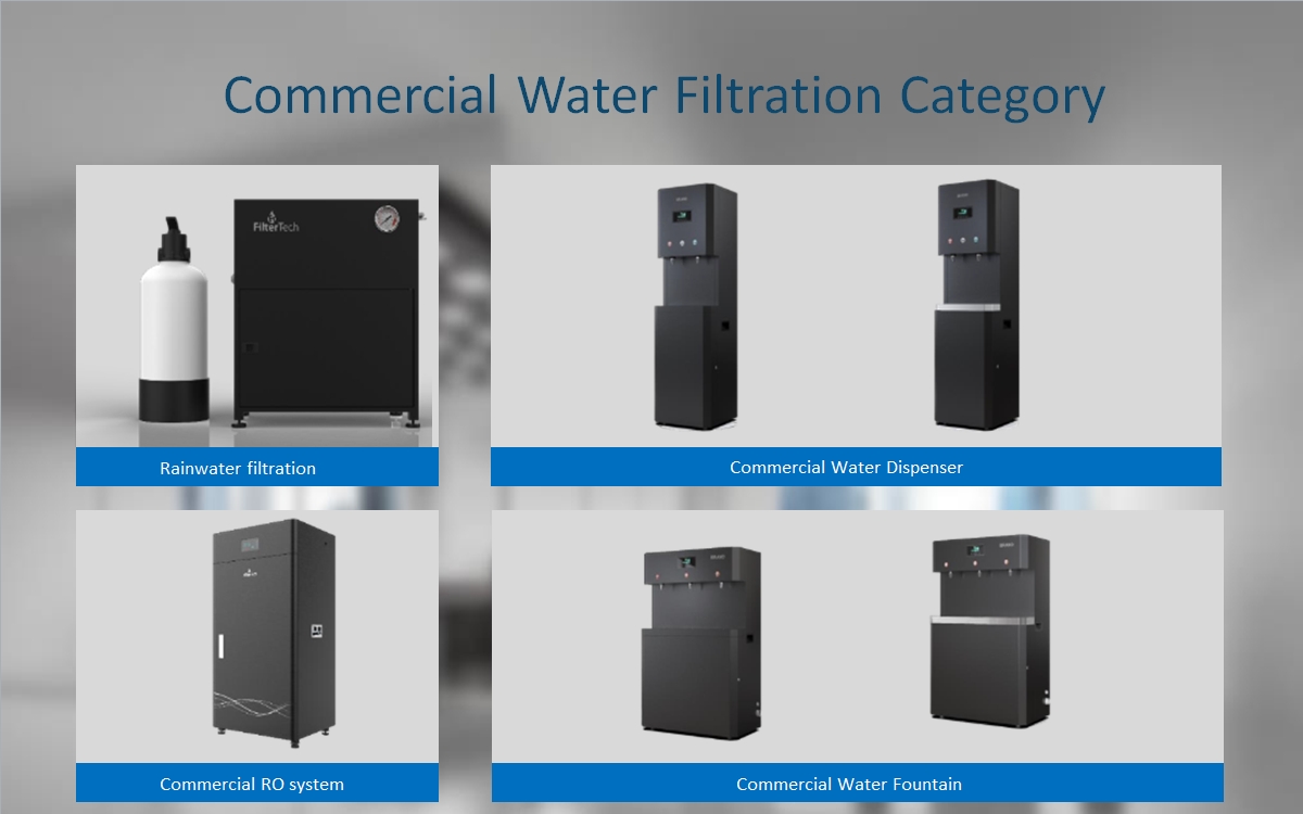 Water Filtration